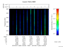 T2016230_14_325KHZ_WBB thumbnail Spectrogram