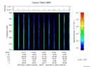 T2016230_15_325KHZ_WBB thumbnail Spectrogram