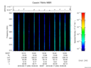 T2016230_18_325KHZ_WBB thumbnail Spectrogram