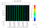 T2016230_20_325KHZ_WBB thumbnail Spectrogram