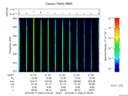T2016230_21_325KHZ_WBB thumbnail Spectrogram