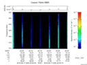 T2016230_22_325KHZ_WBB thumbnail Spectrogram