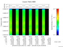 T2016231_05_10025KHZ_WBB thumbnail Spectrogram