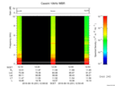 T2016231_12_10KHZ_WBB thumbnail Spectrogram