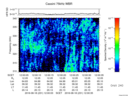 T2016231_12_325KHZ_WBB thumbnail Spectrogram