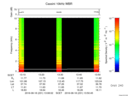 T2016231_13_10KHZ_WBB thumbnail Spectrogram