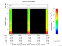 T2016231_14_10KHZ_WBB thumbnail Spectrogram