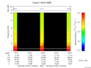 T2016231_15_10KHZ_WBB thumbnail Spectrogram