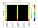 T2016231_16_10KHZ_WBB thumbnail Spectrogram
