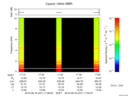 T2016231_17_10KHZ_WBB thumbnail Spectrogram