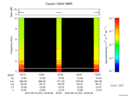 T2016231_18_10KHZ_WBB thumbnail Spectrogram