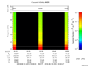 T2016231_19_10KHZ_WBB thumbnail Spectrogram