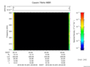 T2016231_20_325KHZ_WBB thumbnail Spectrogram