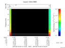 T2016231_21_10KHZ_WBB thumbnail Spectrogram