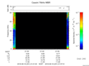 T2016231_21_75KHZ_WBB thumbnail Spectrogram