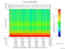 T2016231_22_10KHZ_WBB thumbnail Spectrogram