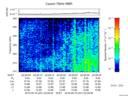 T2016231_22_325KHZ_WBB thumbnail Spectrogram