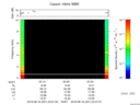 T2016231_23_10KHZ_WBB thumbnail Spectrogram
