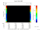T2016231_23_75KHZ_WBB thumbnail Spectrogram