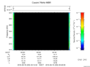T2016232_00_325KHZ_WBB thumbnail Spectrogram