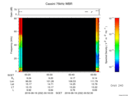 T2016232_00_75KHZ_WBB thumbnail Spectrogram