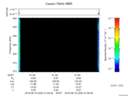 T2016232_01_325KHZ_WBB thumbnail Spectrogram