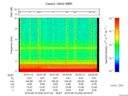 T2016232_02_10KHZ_WBB thumbnail Spectrogram