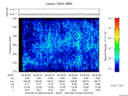 T2016232_02_325KHZ_WBB thumbnail Spectrogram