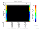 T2016232_02_75KHZ_WBB thumbnail Spectrogram