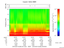 T2016232_04_10KHZ_WBB thumbnail Spectrogram