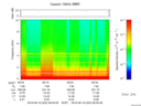 T2016232_08_10KHZ_WBB thumbnail Spectrogram