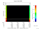 T2016232_12_10KHZ_WBB thumbnail Spectrogram