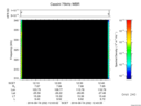 T2016232_12_325KHZ_WBB thumbnail Spectrogram