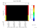 T2016232_12_75KHZ_WBB thumbnail Spectrogram