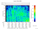 T2016232_13_325KHZ_WBB thumbnail Spectrogram