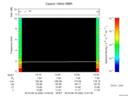 T2016232_14_10KHZ_WBB thumbnail Spectrogram