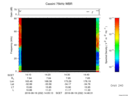 T2016232_14_75KHZ_WBB thumbnail Spectrogram