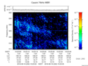 T2016232_15_325KHZ_WBB thumbnail Spectrogram