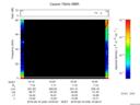 T2016232_16_75KHZ_WBB thumbnail Spectrogram