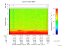 T2016232_17_10KHZ_WBB thumbnail Spectrogram
