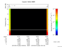 T2016232_18_10KHZ_WBB thumbnail Spectrogram