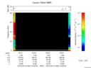 T2016232_18_75KHZ_WBB thumbnail Spectrogram