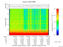T2016232_19_10KHZ_WBB thumbnail Spectrogram