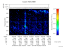 T2016232_19_325KHZ_WBB thumbnail Spectrogram