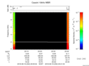 T2016232_20_10KHZ_WBB thumbnail Spectrogram