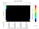 T2016232_20_75KHZ_WBB thumbnail Spectrogram