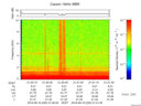 T2016232_21_10KHZ_WBB thumbnail Spectrogram