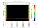 T2016233_00_10KHZ_WBB thumbnail Spectrogram
