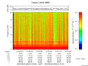 T2016233_01_10KHZ_WBB thumbnail Spectrogram