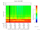 T2016244_04_10KHZ_WBB thumbnail Spectrogram